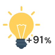 Enhancing Work Satisfaction