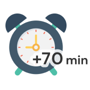 Promotes better sleep